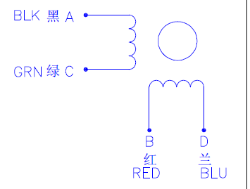 blob.png